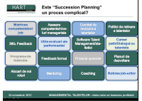 Amalia Sterescu - Succession planning: what is next after the theory - HART Consulting