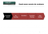 Prezentare Business-Edu Forum 2012 â€“ PLAY, LEARN, PERFORM - HART Consulting