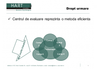 Business-Edu Forum 2012 â€“ PLAY, LEARN, PERFORM - HART Consulting