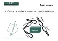 Business-Edu Forum 2012 â€“ PLAY, LEARN, PERFORM - HART Consulting