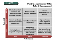 Business-Edu Forum 2012 â€“ PLAY, LEARN, PERFORM - HART Consulting