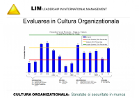 Dan Berinde - Transformarea culturii organizationale in domeniul sigurantei si securitatii muncii - O viziune LIM - HART Consulting