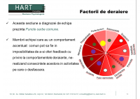 Focus on Employment & HR â€“ 23 aprilie - HART Consulting