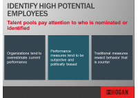 High Potentials - Are you doing it wrong? - Ryan Ross - HART Consulting