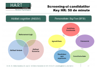 HR Cafe: Cum crestem eficienta proceselor de selectie - HART Consulting