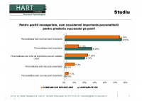 HR Cafe: Cum crestem eficienta proceselor de selectie - HART Consulting