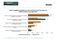 HR Cafe: Cum crestem eficienta proceselor de selectie - HART Consulting