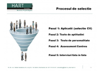 HR Cafe: Cum crestem eficienta proceselor de selectie - HART Consulting