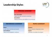 Leadership Development,Organizational Impact, Employee Focus, - HART Consulting