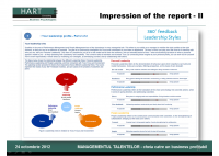 Leadership Development,Organizational Impact, Employee Focus, - HART Consulting