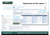 Leadership Development,Organizational Impact, Employee Focus, - HART Consulting