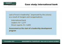 Leadership Development,Organizational Impact, Employee Focus, - HART Consulting