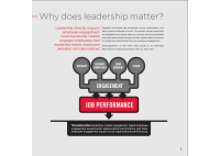 Leadership Model - HART Consulting