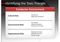 Leadership toxic - Jarrett Shalhoop, Senior Consultant - Global Alliances Hogan Assessment USA - HART Consulting