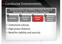 Leadership toxic - Jarrett Shalhoop, Senior Consultant - Global Alliances Hogan Assessment USA - HART Consulting