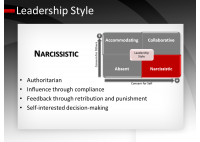 Leadership toxic - Jarrett Shalhoop, Senior Consultant - Global Alliances Hogan Assessment USA - HART Consulting