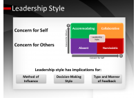 Leadership toxic - Jarrett Shalhoop, Senior Consultant - Global Alliances Hogan Assessment USA - HART Consulting