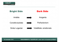 Madalina Balan -  Personality of leaders: When strengths become weaknesses - HART Consulting