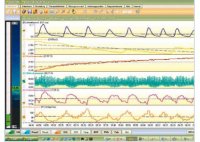 Psihologia si realitatea lumii contemporane - HART Consulting