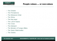 Sergiu Negut - Realizarea implicarii la nivel de board: ce ar trebui sa faca un CEO si ce atribute personale sunt necesare la acest nivel de leadership? - HART Consulting