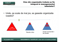 Simona Podgoreanu - Construirea de echipe inalt performante: premiza pentru eficienta economica a unei organizatii - HART Consulting