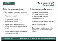 Simona Podgoreanu - Construirea de echipe inalt performante: premiza pentru eficienta economica a unei organizatii - HART Consulting