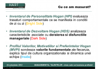 Simona Podgoreanu - Construirea de echipe inalt performante: premiza pentru eficienta economica a unei organizatii - HART Consulting