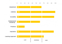 The cost of a bad promotion - HART Consulting