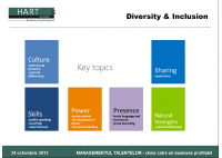 Vlad Bog - About Diversity at Microsoft - HART Consulting