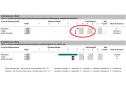 CCI 360° feedback - Instrumente - HART Consulting