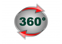 360° feedback - Competente - HART Consulting