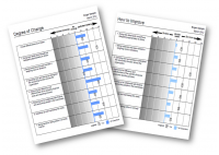 Leadership Versatility Index - HART Consulting